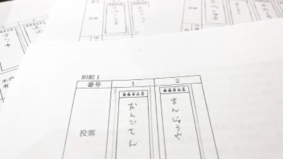 東京高裁、自筆票「万十屋」「団子氏」を無効判断